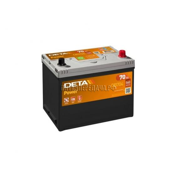 DETA, фото, продукция, фото продукции, фото запчастей, стикер, фото стикера пример, фотография, образец